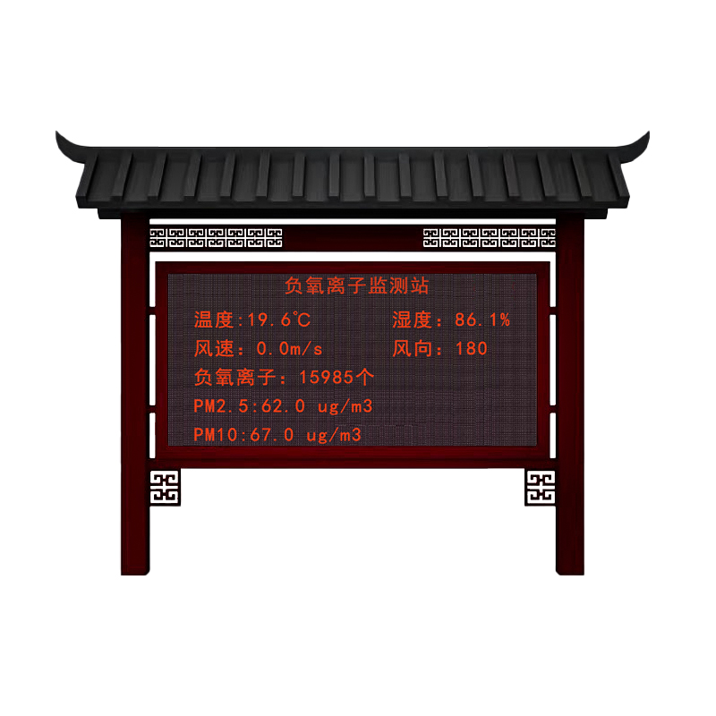 負氧離子監(jiān)測站